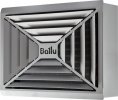 Ballu Тепловентилятор водяной BHP-W4-15-D НС-1249711